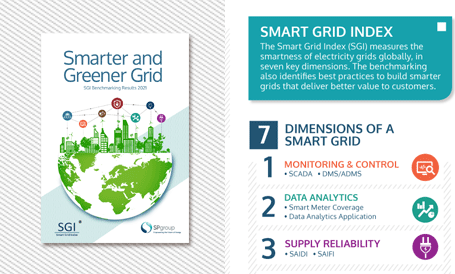 Report Brochure Design, Ease Communications