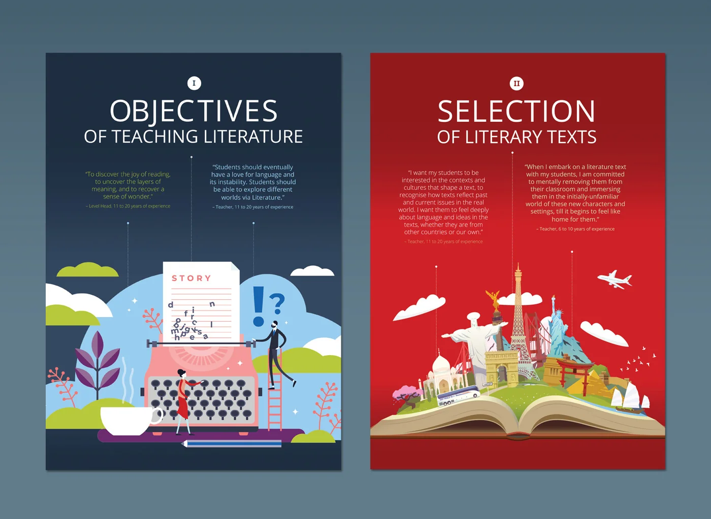 Survey Report Graphic Design